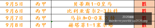 暴雪荣耀暗,黑四助销量,腾飞,2026世界杯官网,2026世界杯赛事直播,2026世界杯最新资讯,2026世界杯报名,2026世界杯平台