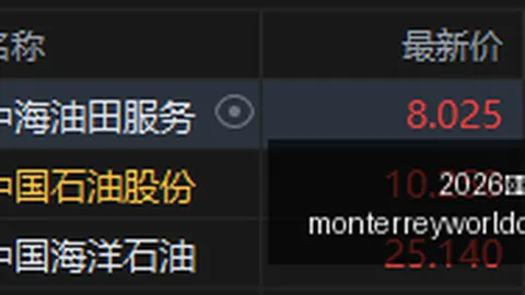 2026独家：拉松球场风华绝代，与巴特勒并肩，字母哥成队内绝配搭档